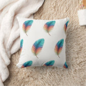 Custom 16" x 16" Throw Pillow | image Print クッション (ブランケット)