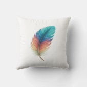 Custom 16" x 16" Throw Pillow | image Print クッション (裏面)