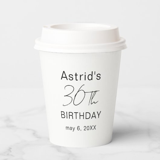 Custom 30th Birthday 30th Birthday Plastic Cup  紙コップ (裏面)