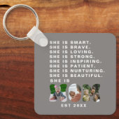 Custom Affirmation New Mom photo Gift キーホルダー (正面)