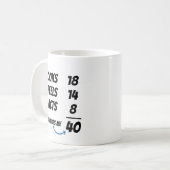 Custom Age Equation Funny Personalized Birthday  コーヒーマグカップ (正面左)