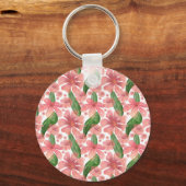 Custom and personalized Thank You Mom Watercolor キーホルダー (裏面)