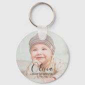 Custom Baby Photo Keychain キーホルダー (裏面)