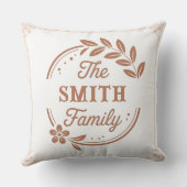 Custom Bali Indonesia Family Travel Keepsake クッション (裏面)