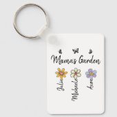 Custom Birth Flower Mug Names, Mama's Garden Gift キーホルダー (正面)