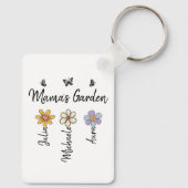 Custom Birth Flower Mug Names, Mama's Garden Gift キーホルダー (裏面)