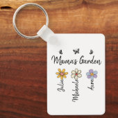 Custom Birth Flower Mug Names, Mama's Garden Gift キーホルダー (正面)