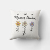 Custom Birth Flower Mug Names, Mama's Garden Gift クッション (裏面)