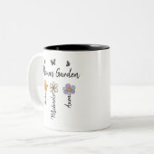 Custom Birth Flower Mug Names, Mama's Garden Gift ツートーンマグカップ (正面左)