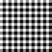 Custom Black White Buffalo Plaid Blanket for Men’s フリースブランケット