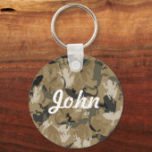 Custom Brown Reptile Camouflage Key Chain キーホルダー (正面)