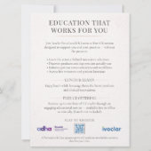 Custom Card For Ivoclar カード (裏面)