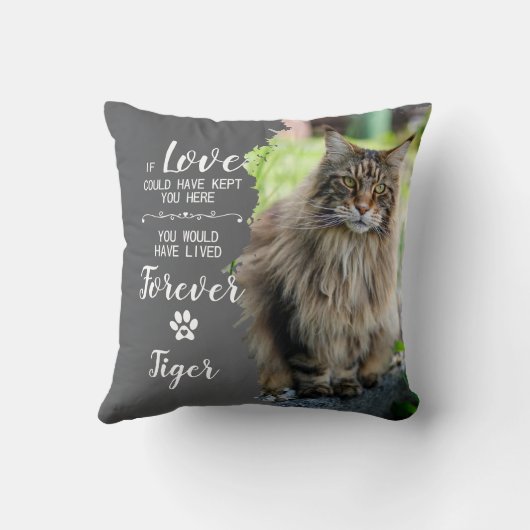 Custom Cat Photo Throw Pillow クッション (裏面)