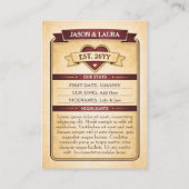 Custom Couple Trading Card, Custom Anniversary  コーリングカード (裏面)