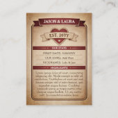 Custom Couple Trading Card, Custom Anniversary  コーリングカード (裏面)