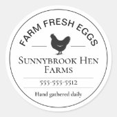 Custom Egg Carton Label Sticker | 2" Round ラウンドシール (正面)