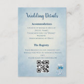 Custom Enclosure & QR Details Card エンクロージャーカード (正面)