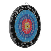 Custom Family Dartboard Personalized Name  Gift ダーツボード (正面左)