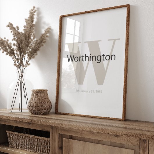 Custom Family Last Name Sign Est Date Wedding Gift ポスター