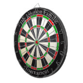 Custom Family Name Dartboard ダーツボード (正面右)