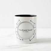 Custom Family Name Mug | Constellation EST Date |  ツートーンマグカップ (中央)