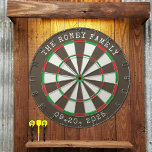 Custom Family Name Personalized Dartboards ダーツボード<br><div class="desc">A dartboard is a popular recreational and competitive game that provides hours of fun for players of all ages and skill levels. Typically made from sisal fibers, cork, or electronic components, dartboards are designed to withstand the impact of darts while offering precise scoring zones. Standard dartboards feature a circular design...</div>