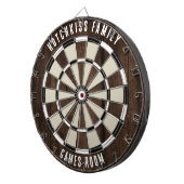 Custom Family Name Unique ダーツボード (正面右)