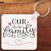 Custom Family Photo Aluminum Circle Keepsake キーホルダー (裏面)