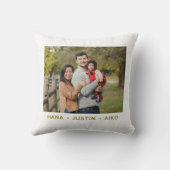Custom Family Photo Double Sided  Throw Pillow クッション (裏面)
