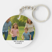 Custom Family Photo Name Keychain キーホルダー (裏面)