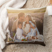 Custom Family Photo - Personalized Last Name  クッション (ブランケット)
