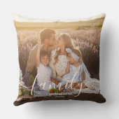 Custom Family Photo - Personalized Last Name  クッション (裏面)