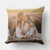 Custom Family Photo - Personalized Last Name  クッション (正面)