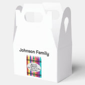 Custom Family Reunion Gift  フェイバーボックス (オープン)