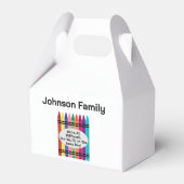 Custom Family Reunion Gift  フェイバーボックス (正面サイド)