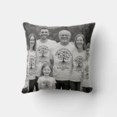 Custom family tree reunion Gift クッション (裏面)
