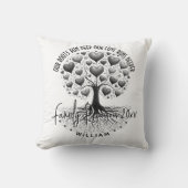 Custom family tree reunion Gift クッション (正面)