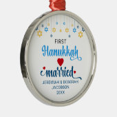 Custom FIRST MARRIED HANUKKAH メタルオーナメント (右)