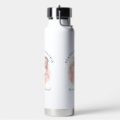 Custom First Mother’s Day Water Bottle for New Mom ウォーターボトル (左面)