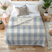 Custom Fleece Blanket Name Est Date Family Gift フリースブランケット