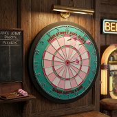 Custom Fun Pink & Teal Diner Game Room Decor ダーツボード
