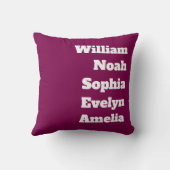 Custom Grandchildren Names  クッション (裏面)