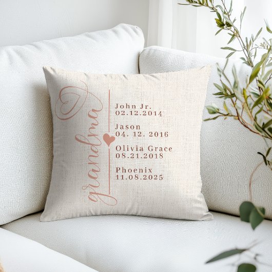 Custom Grandma Birth Date Family Names Loved One クッション