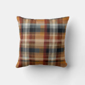 Custom Guest Throw Pillow Gingham Vacation Rentals クッション (裏面)