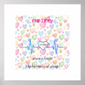 Custom Heartbeat Milestone Poster - Personalized D ポスター (正面)