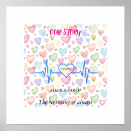 Custom Heartbeat Milestone Poster - Personalized D ポスター