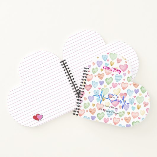 Custom Heartbeat Photo Notebook - Personalized Dat ノートブック (内部)