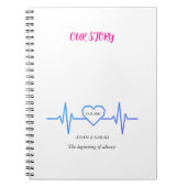 Custom Heartbeat Photo Notebook - Personalized Dat ノートブック (正面)