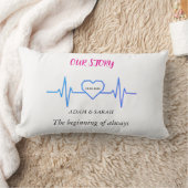 Custom Heartbeat Throw Pillow - Personalized Anniv ランバークッション (ブランケット)