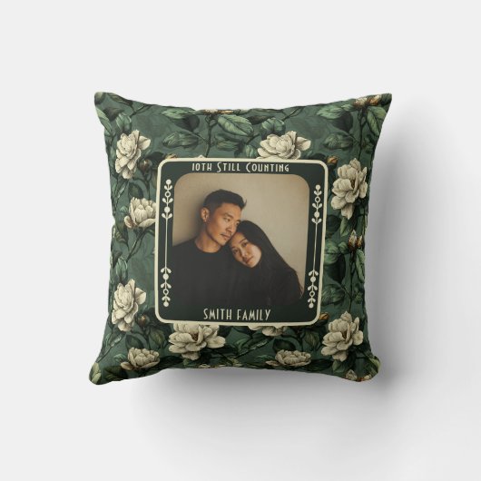 Custom Keepsake 20Th Anniversary Throw Pillow  クッション (裏面)